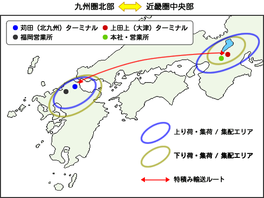 エリア